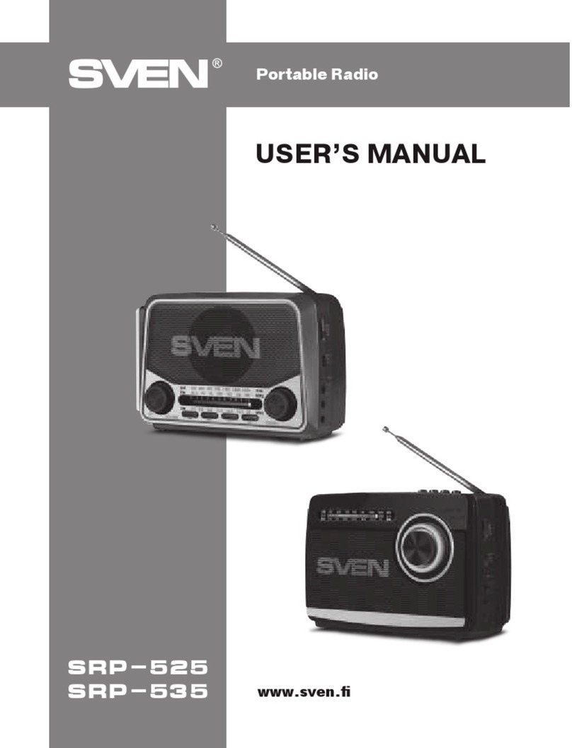 Sven SRP-525 User manual