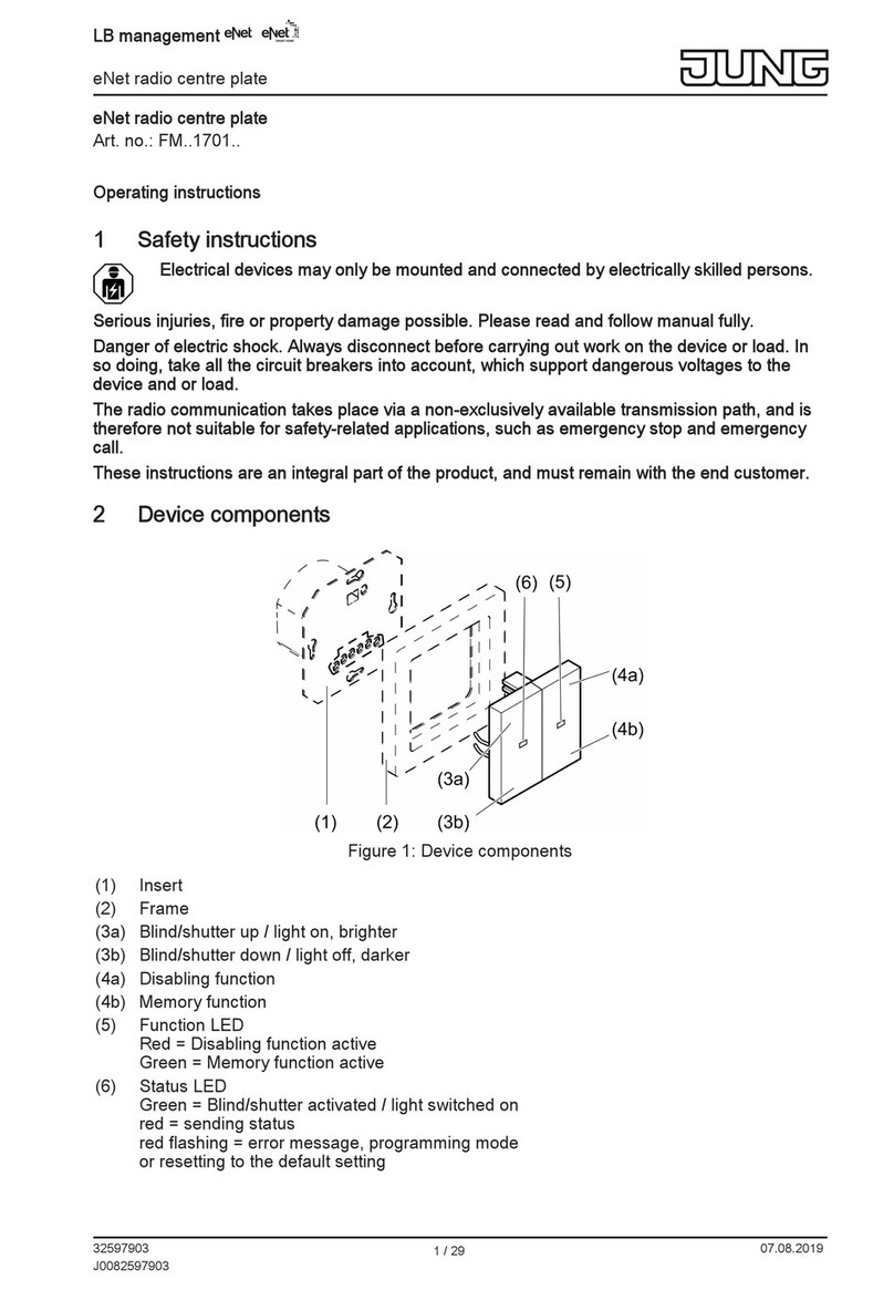 Jung FM 1701 Series operating instructions