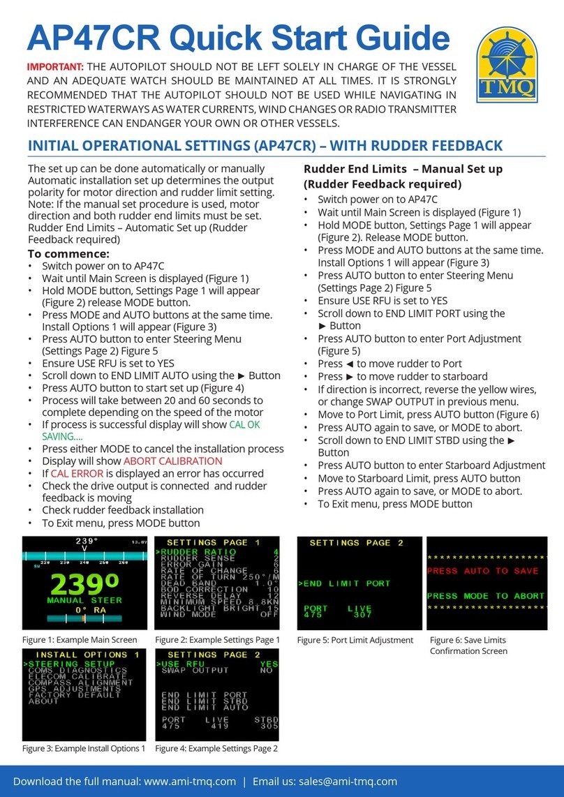 TMQ AP47CR User manual