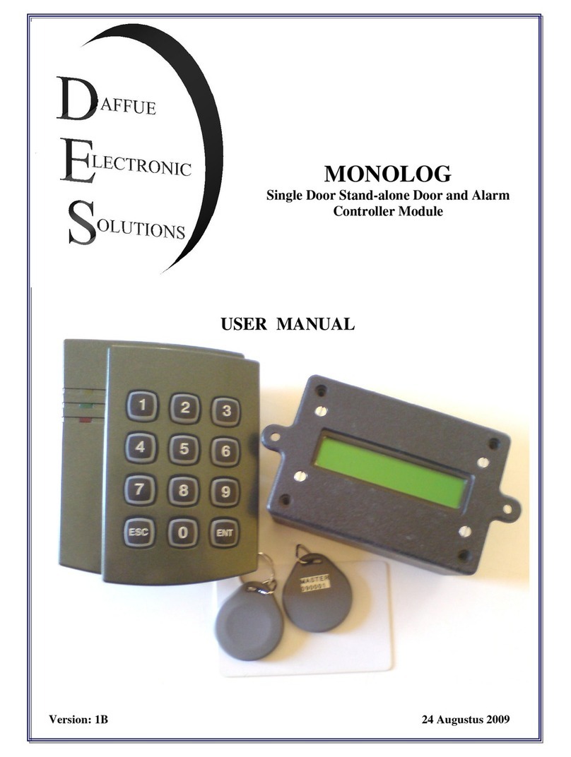 Daffue MONOLOG user manual