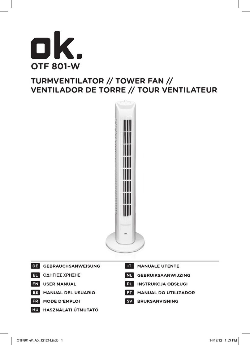 O.K. OTF 801-W User manual