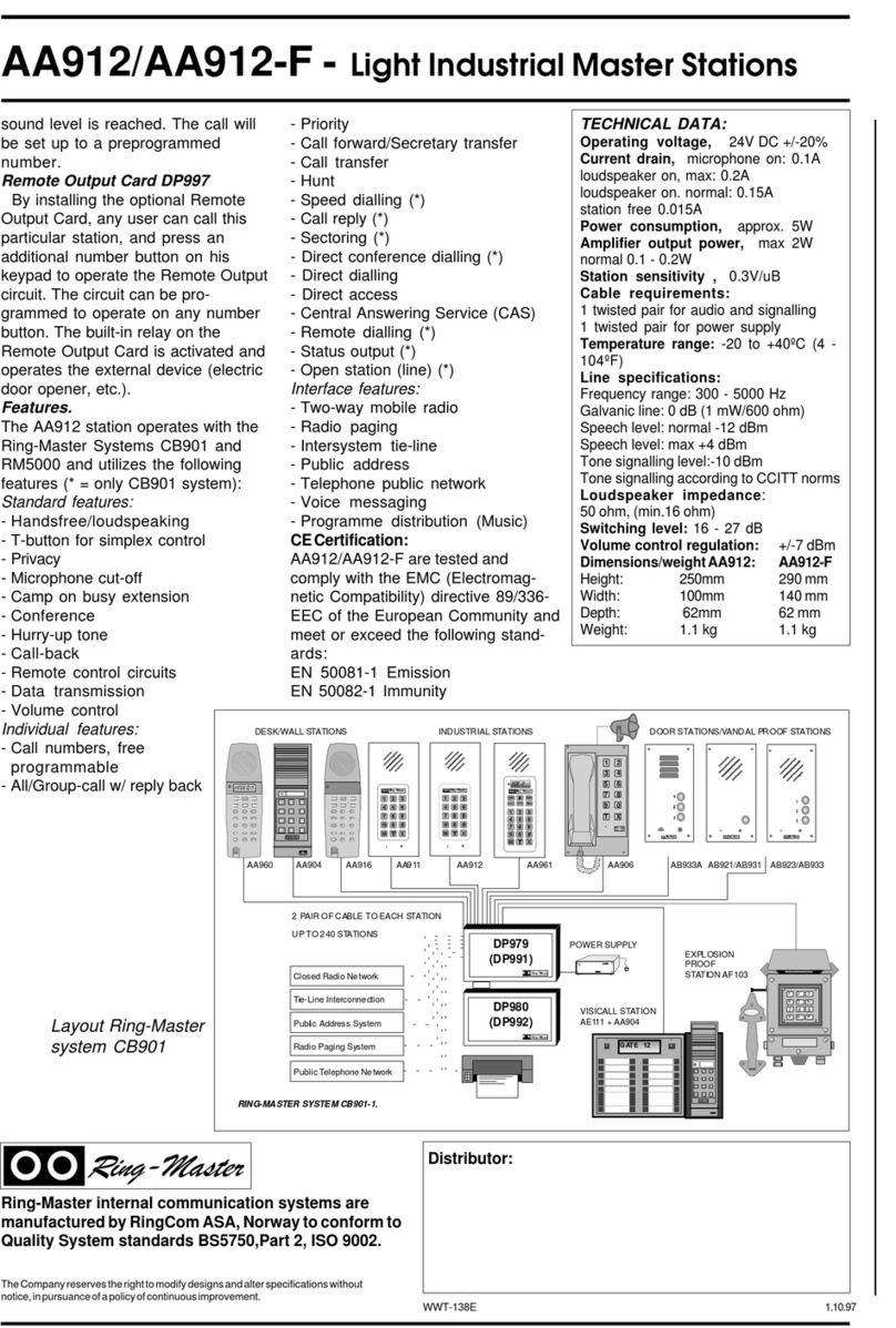 Ringmaster AA912-F manual