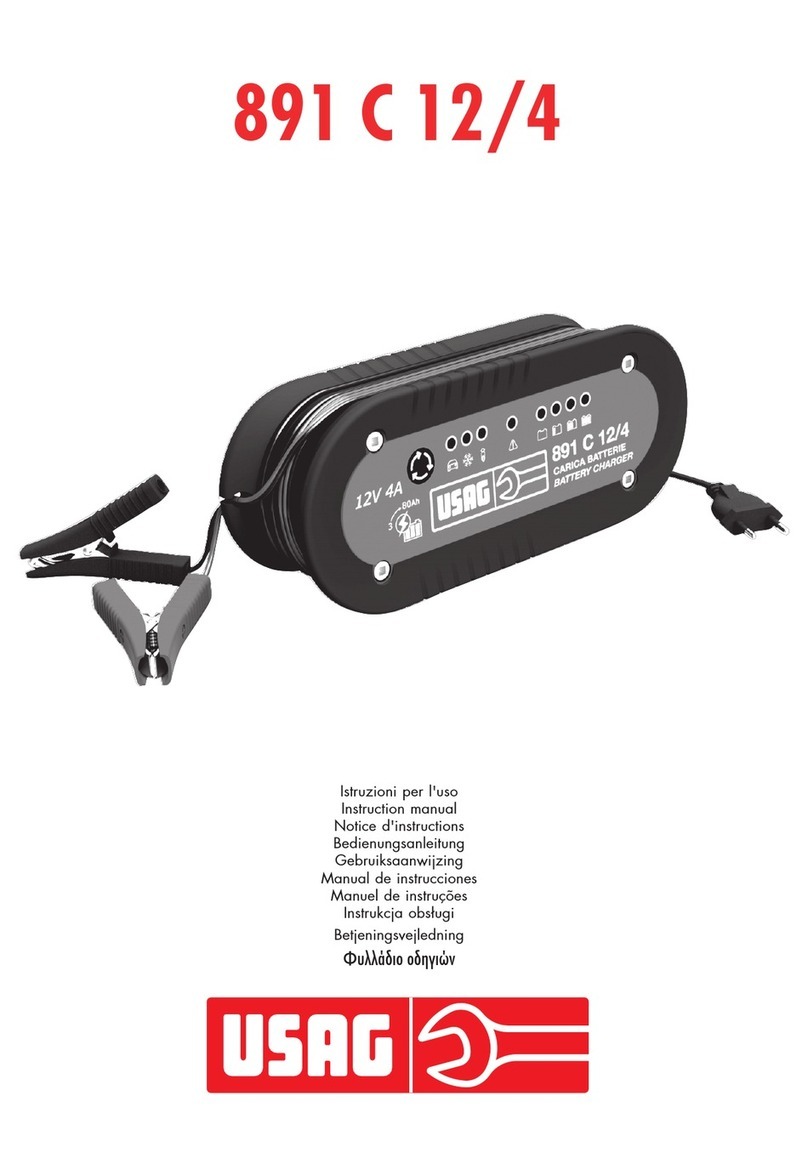 USAG 891 C 12/4 instruction manual