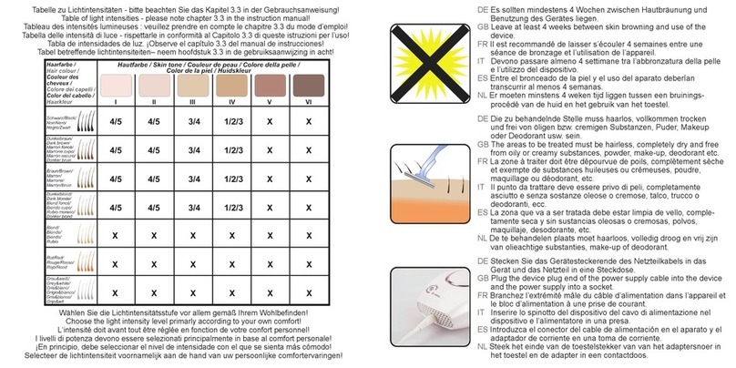 Medisana Silhouette IPL 800 Quick reference manual