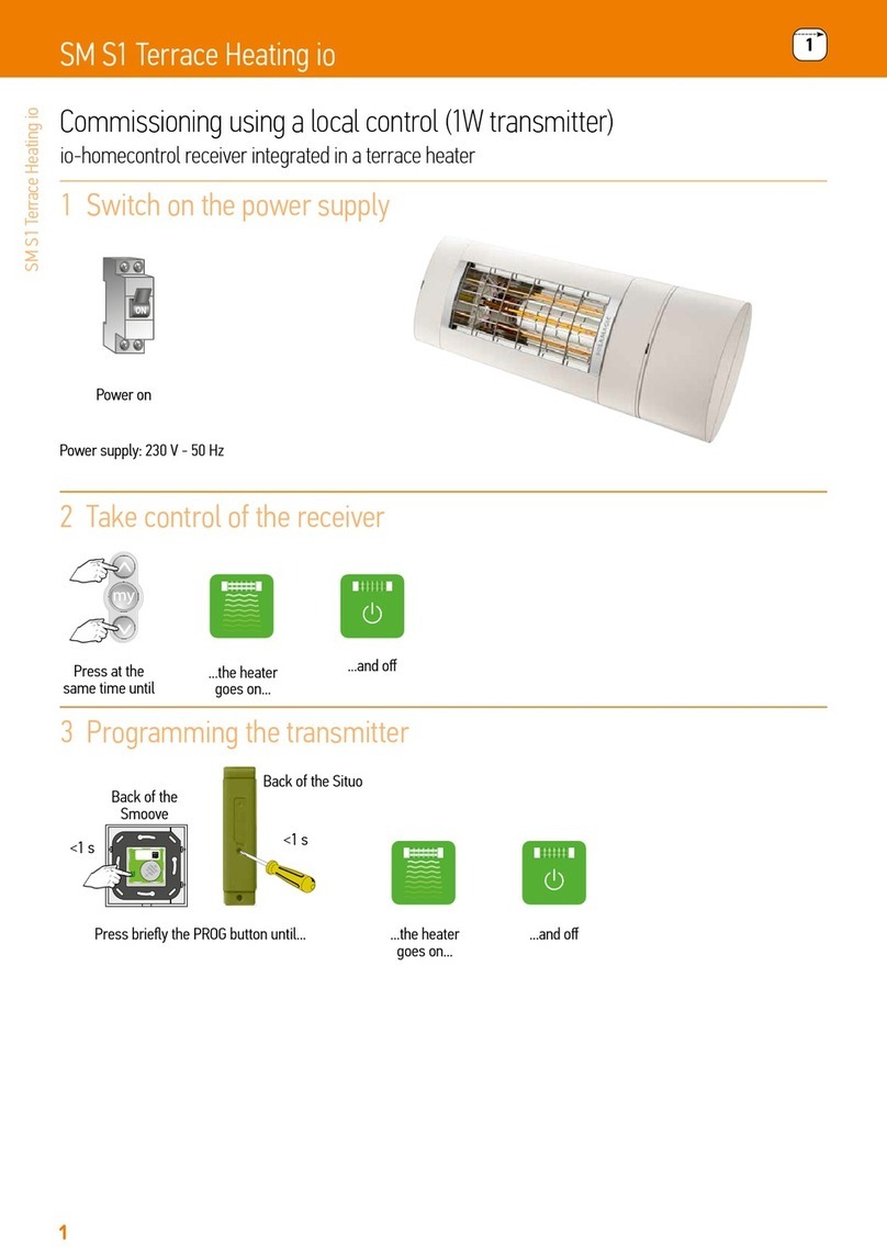 SOMFY SM S1 manual