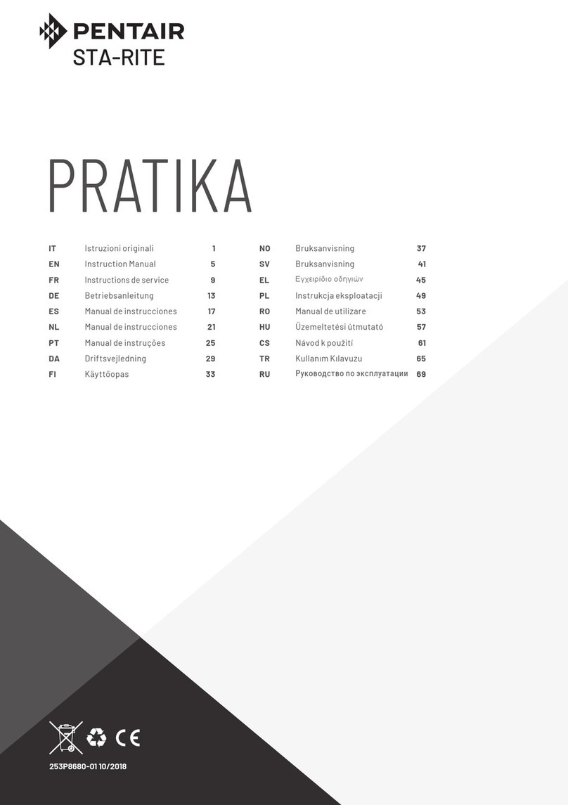 Pentair Sta-Rite Pratika User manual