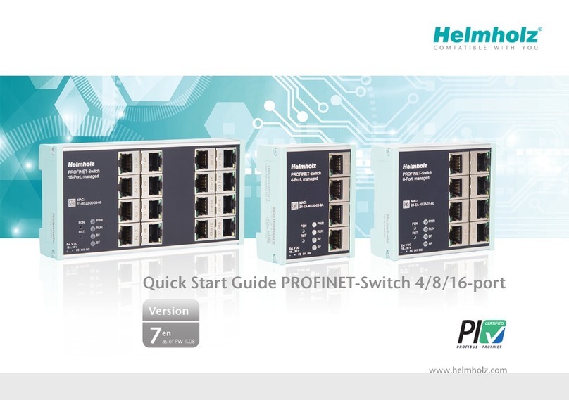 Helmholz Profinet 700-850-4PS01 User manual