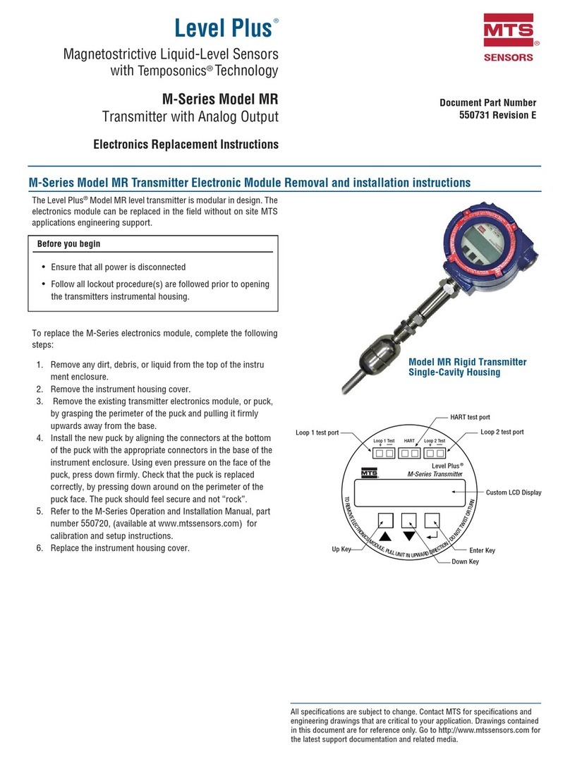 MTS Systems Level Plus MR Replacement instructions MTS Systems Level Plus MR Replacement instructions