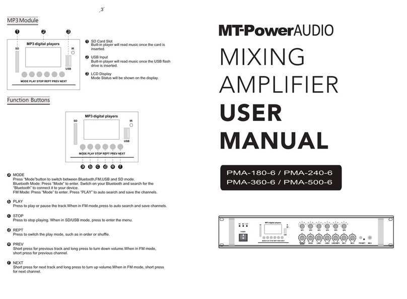 MT-POWER AUDIO PMA-180-6 user manual