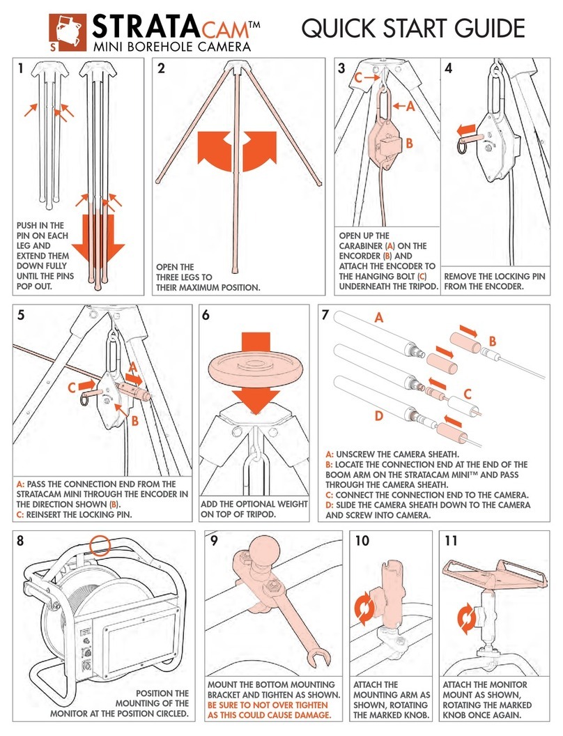 MREL STRATACAM quick start guide