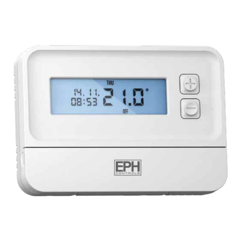 EPH Controls CP4M User manual EPH Controls CP4M User manual