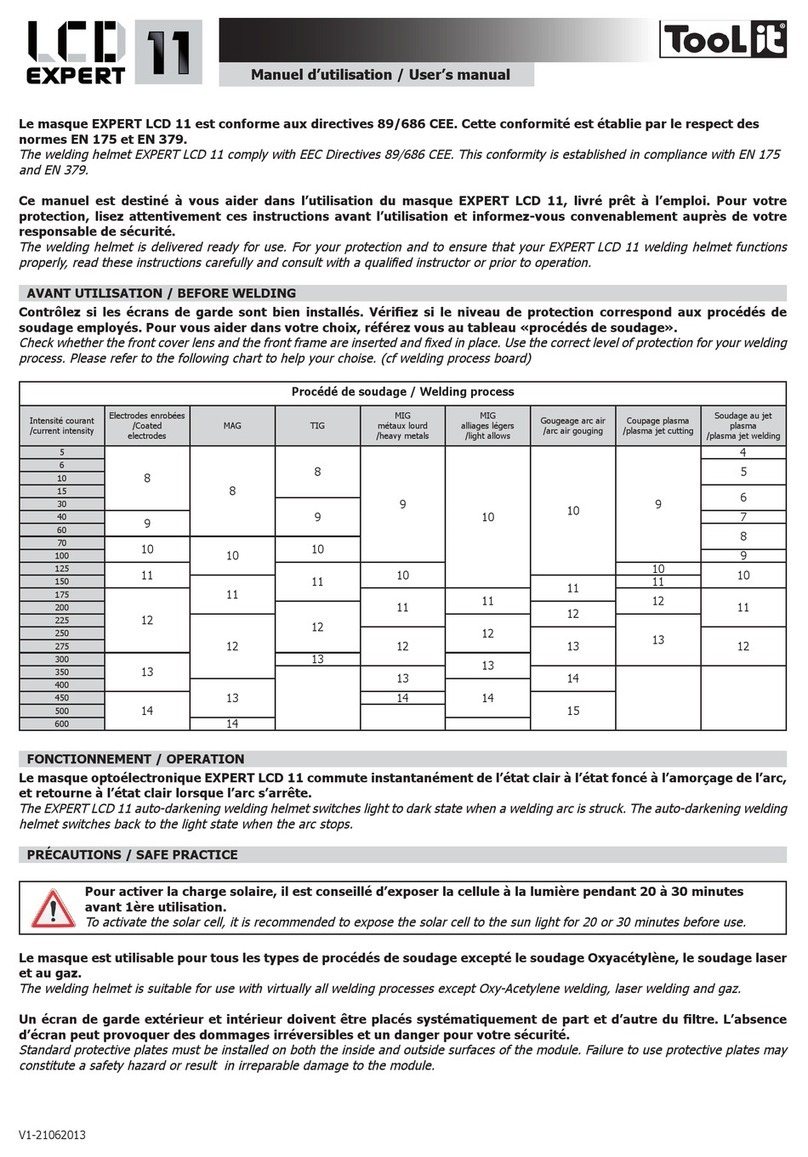 Tool it LCD Expert 11 user manual