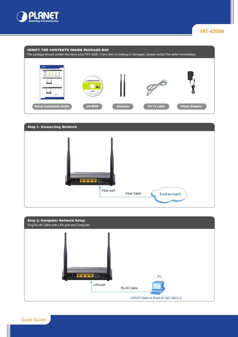 Planet FRT-420SN User manual
