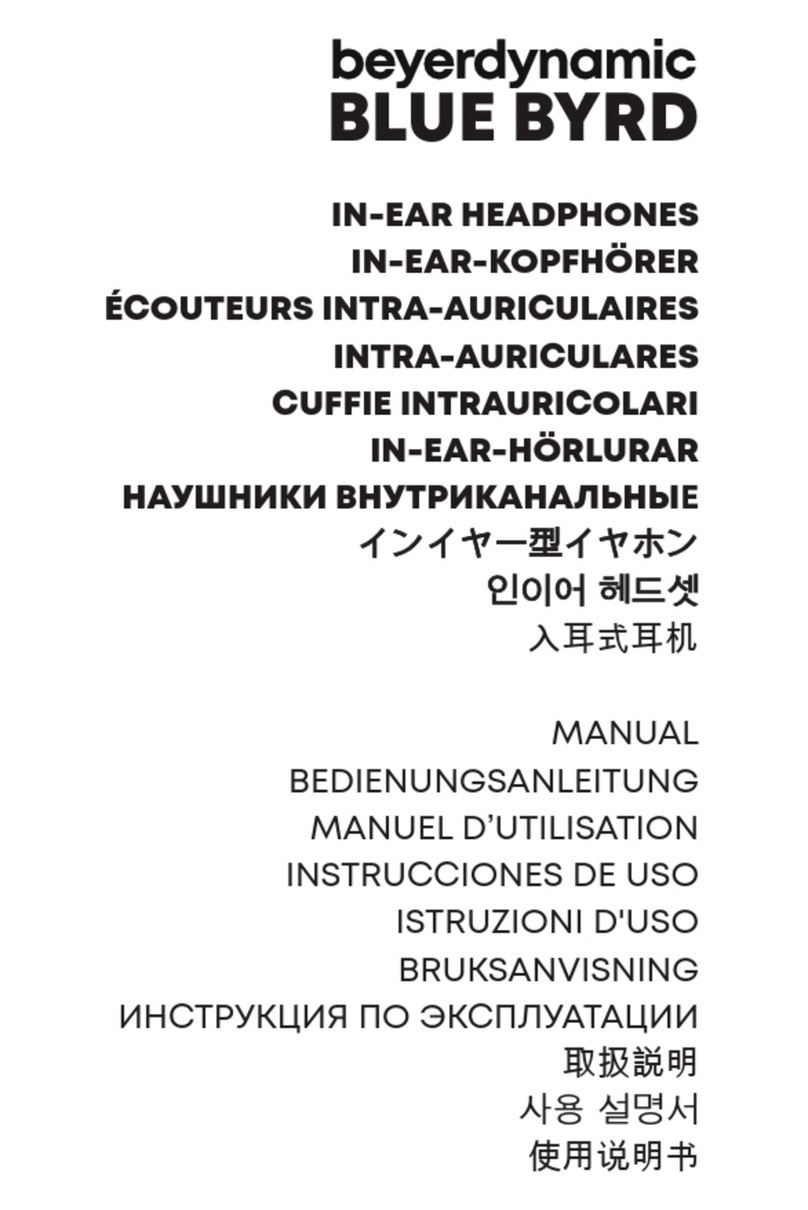Beyerdynamic BLUE BYRD manual