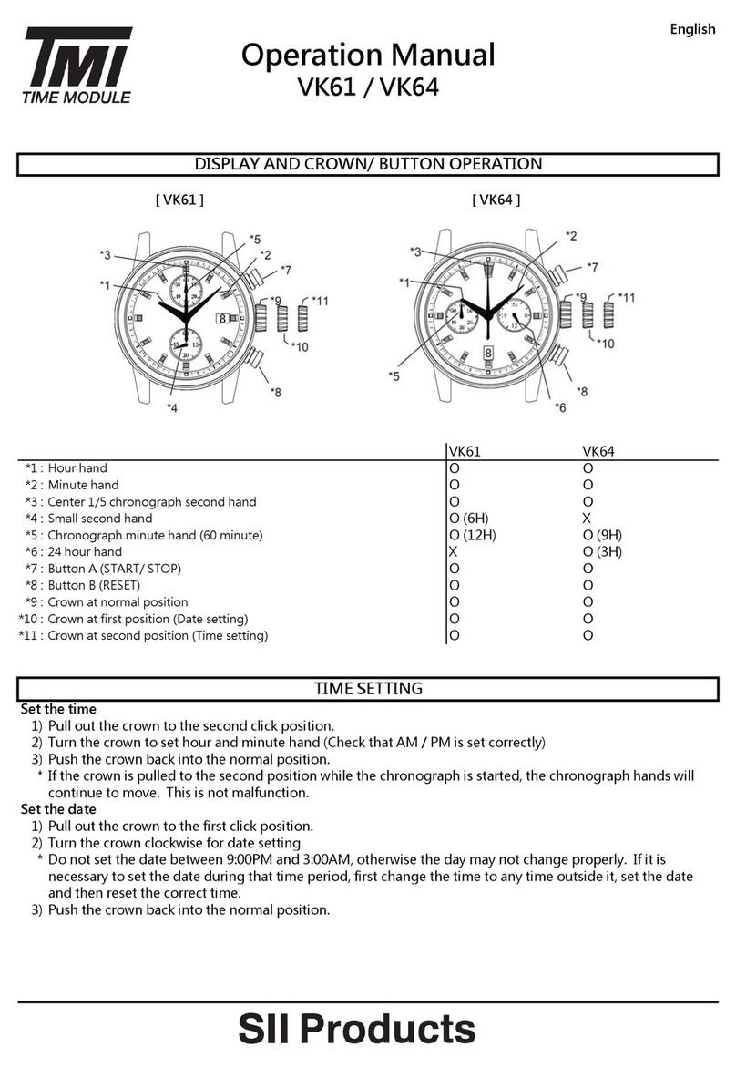 TMI Products vk61 Operation manual TMI Products vk61 Operation manual