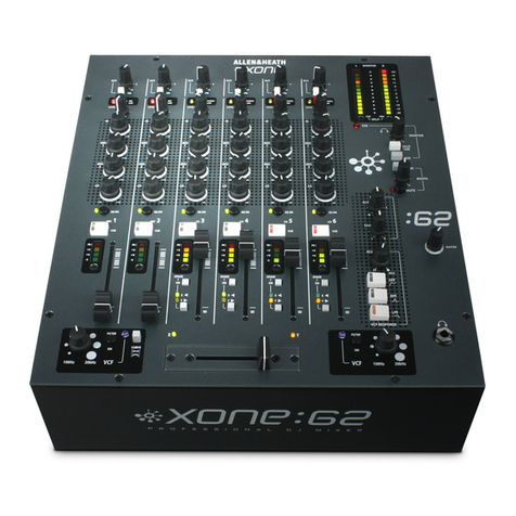 ALLEN & HEATH XONE:62 User manual