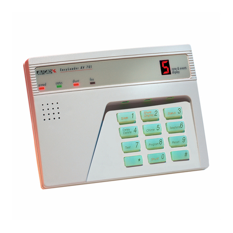 AV-GAD EasyLoader AV-701 installation instructions AV-GAD EasyLoader AV-701 installation instructions
