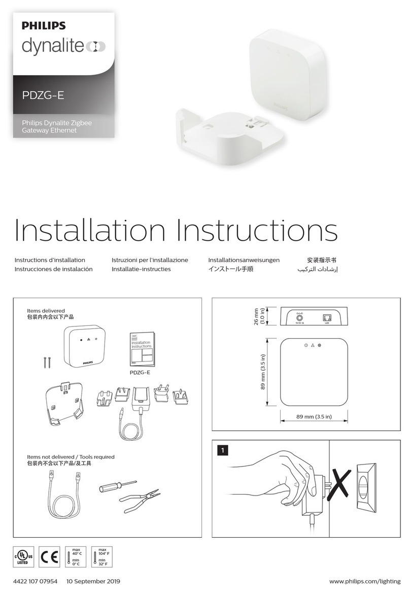 Philips Dynalite PDZG-E User manual Philips Dynalite PDZG-E User manual