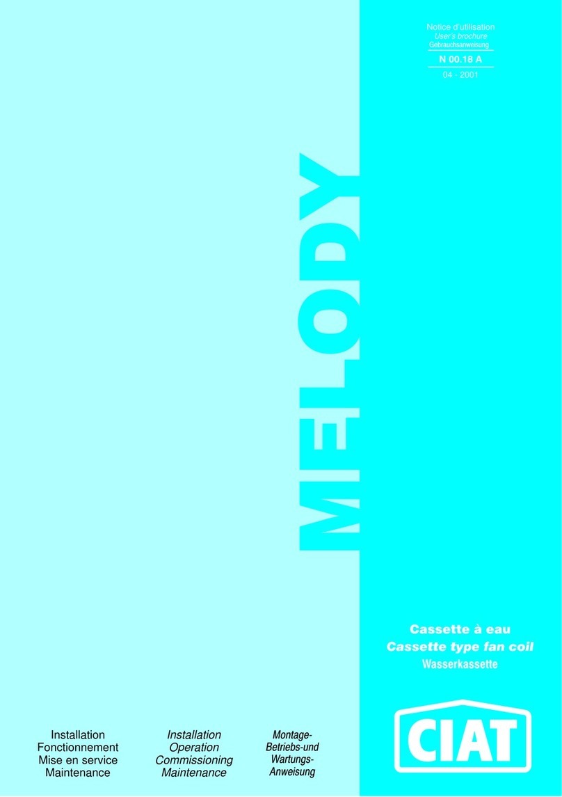 CIAT MELODY Guide CIAT MELODY Guide