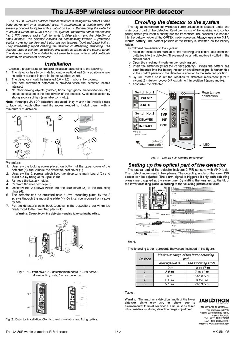 jablotron JA-89P User manual