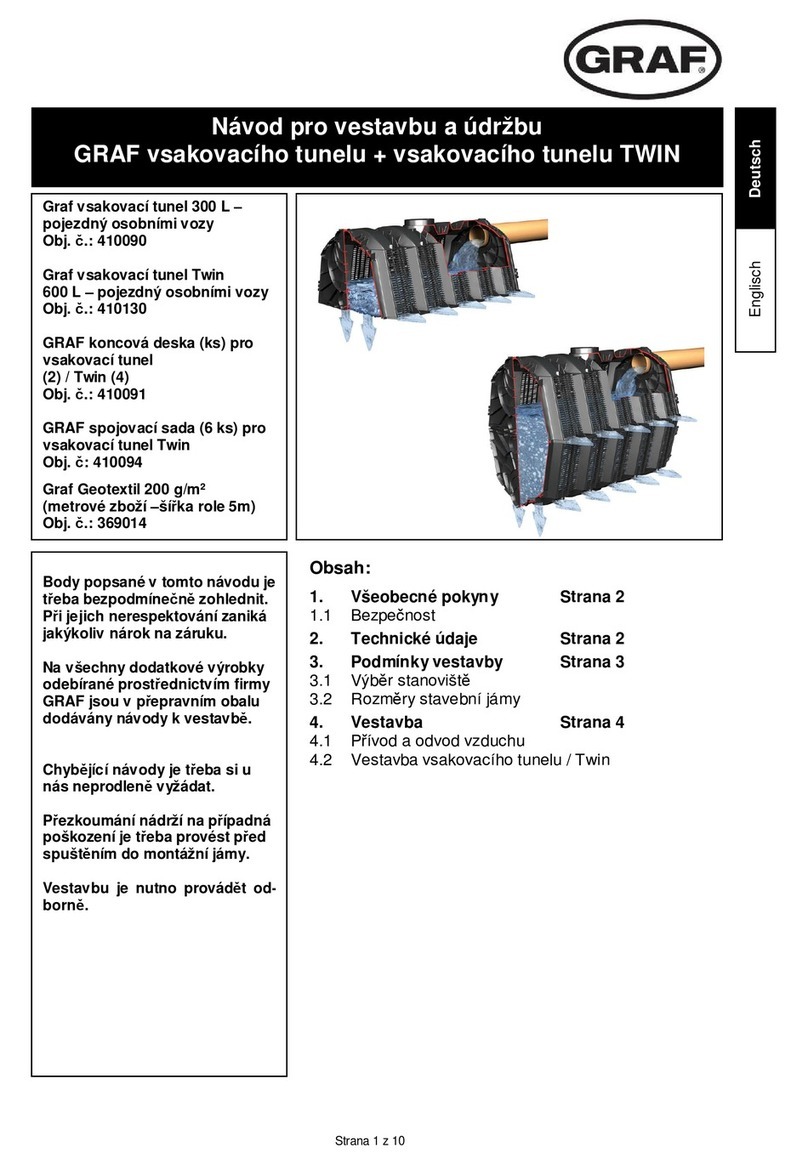 Graf Sicker-Tunnel User manual