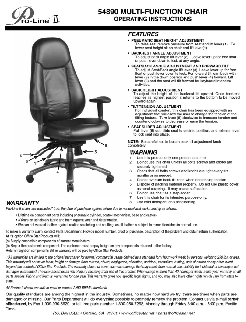 Pro-Line II 54890 User manual