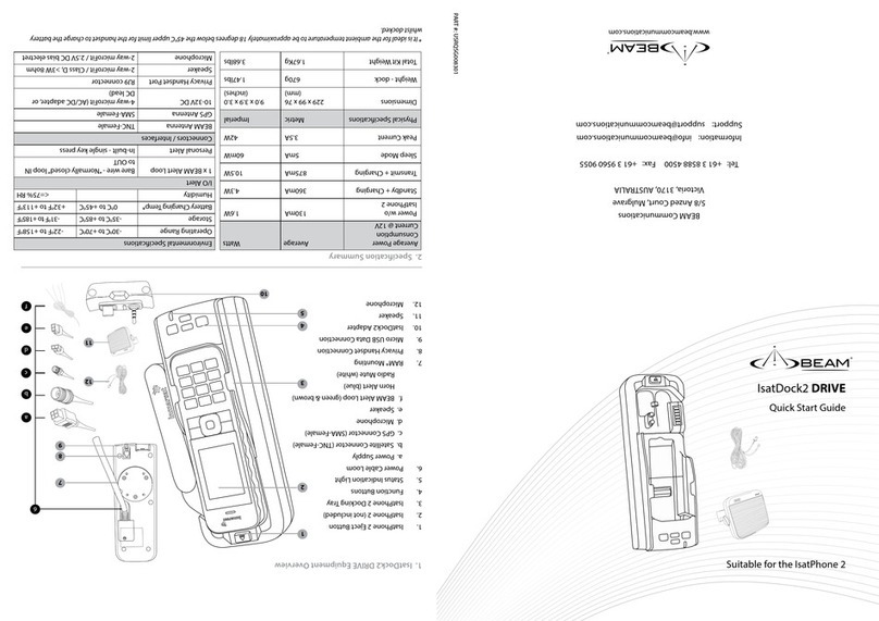 iBeam IsatDock2 DRIVE quick start guide