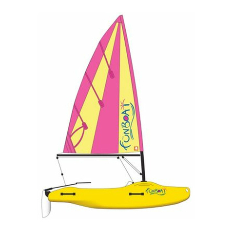 LaserPerformance Funboat Quick start guide