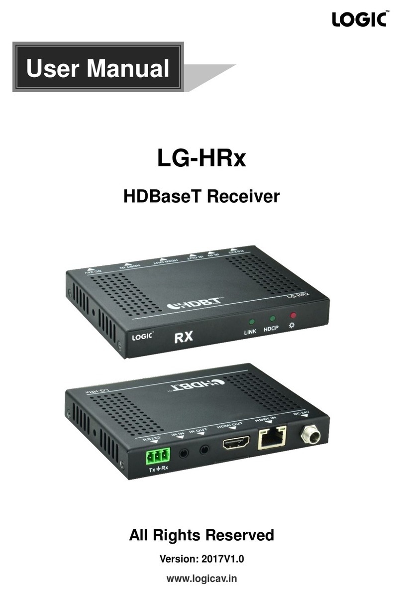Logic LG-HRx user manual