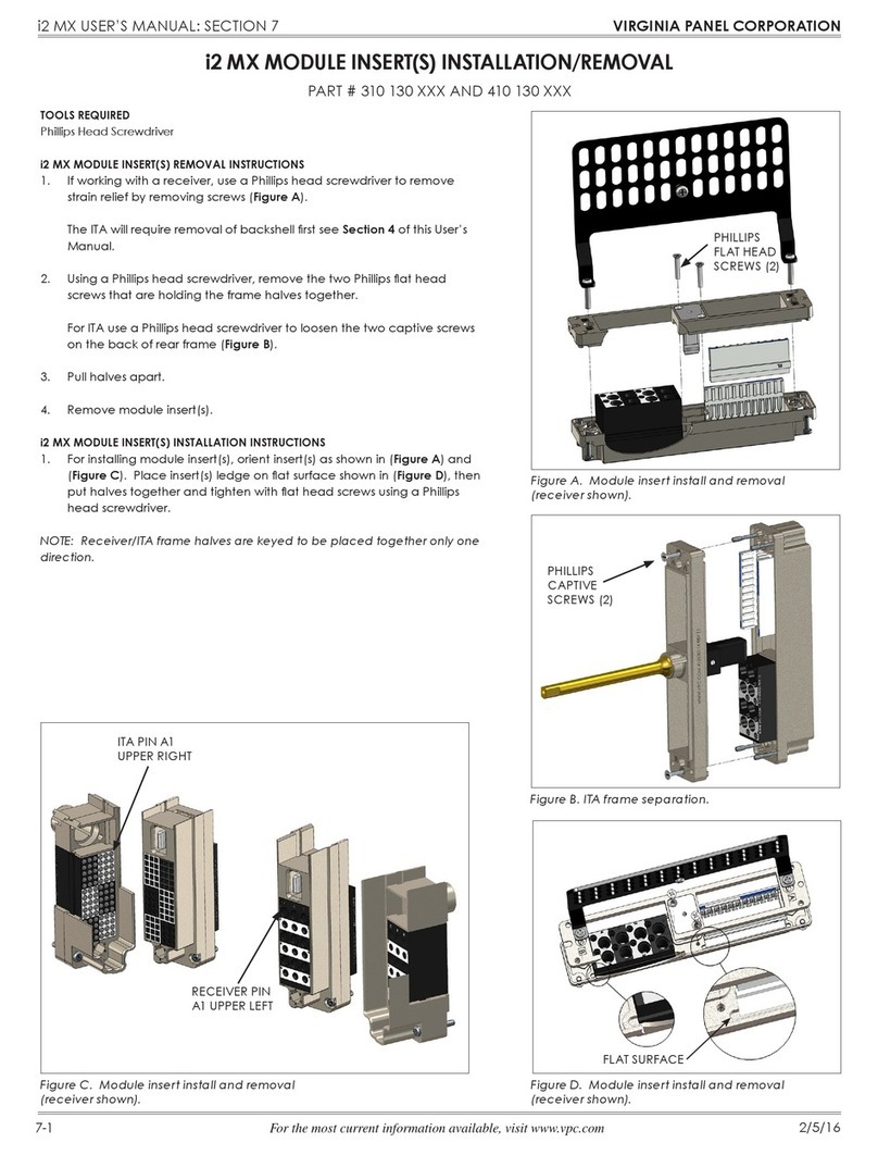 VPC i2 MX Series user manual
