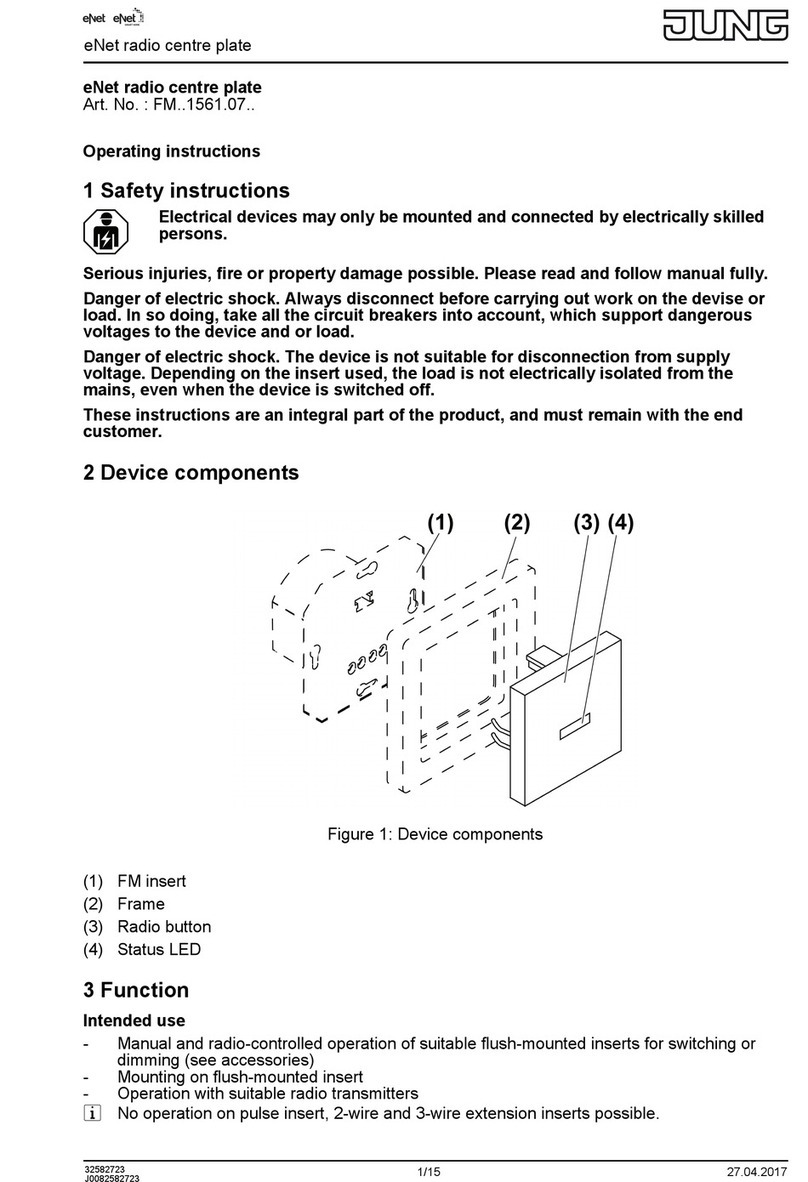 Jung FM Series operating instructions