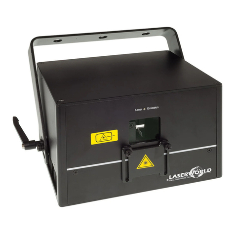 Laserworld Diode Series manual