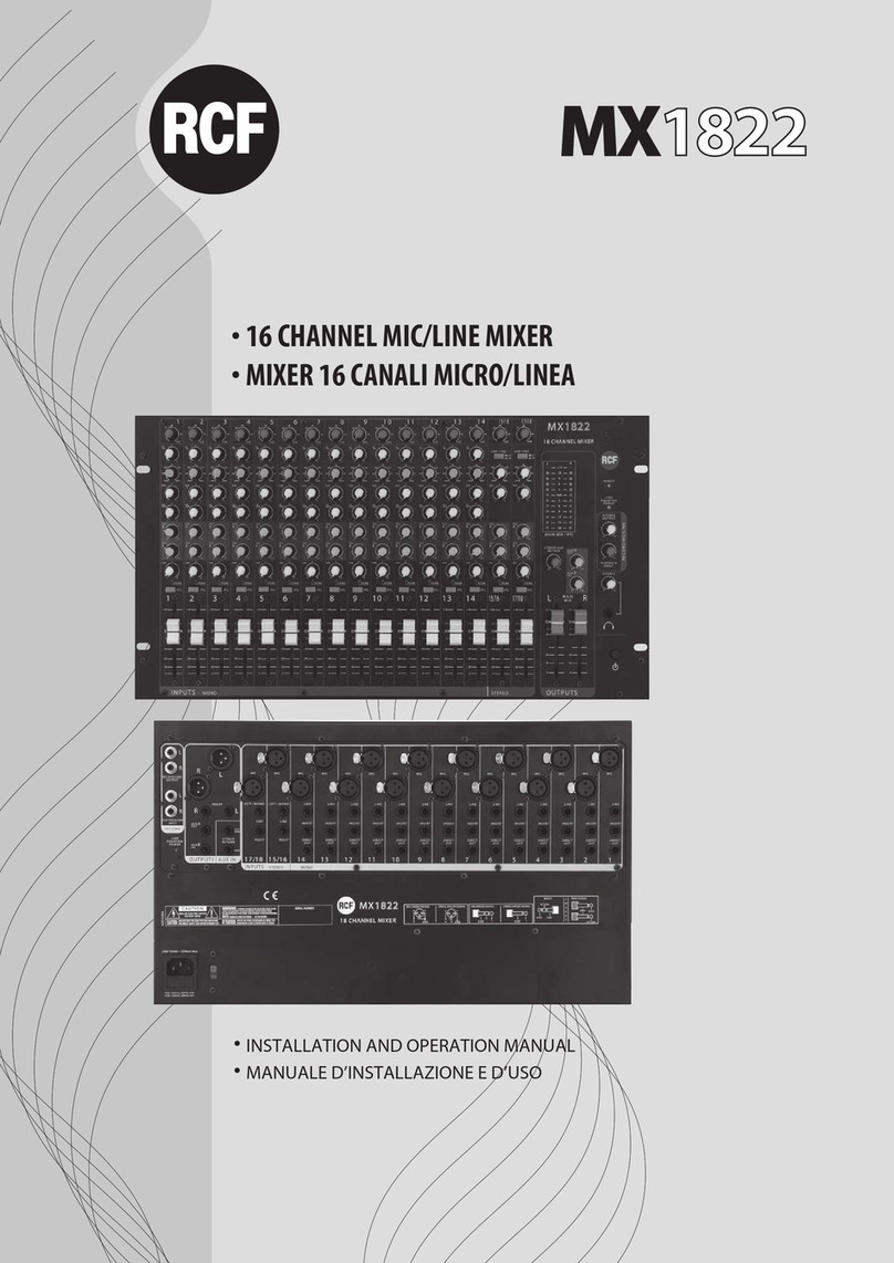 RCF MX 1822 User manual