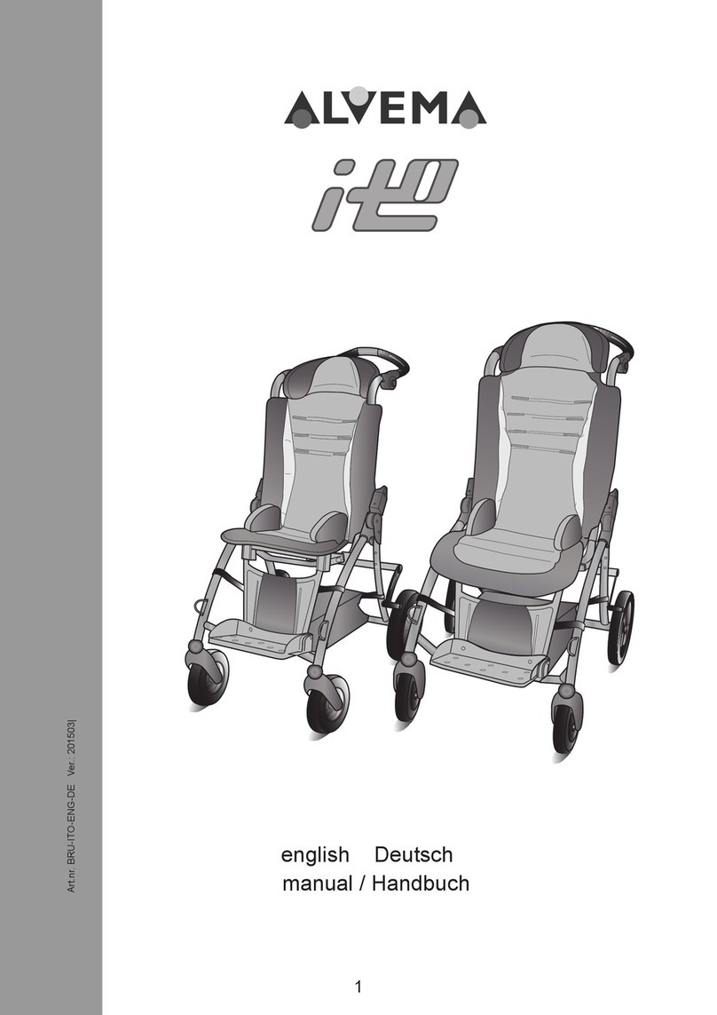 Alvema ITO User manual
