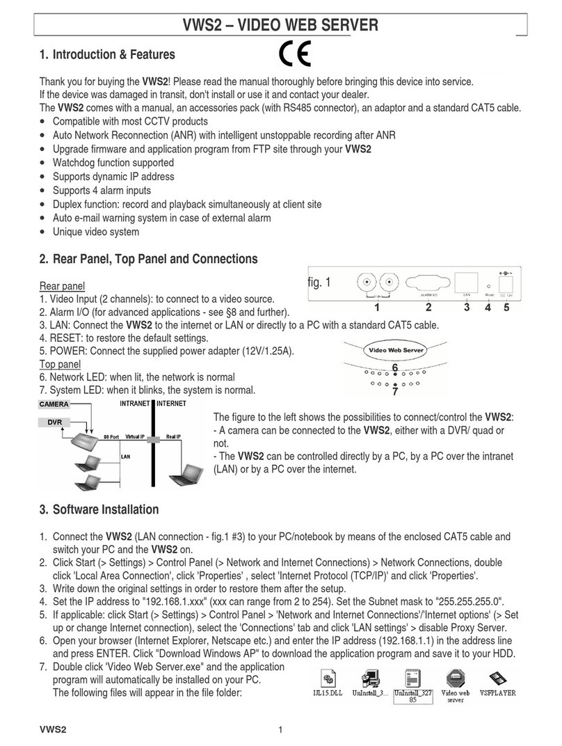 Velleman VWS2 User manual