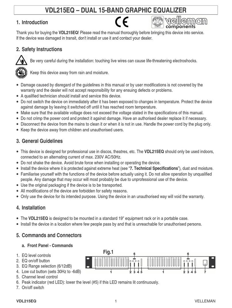Velleman VDL215EQ User manual