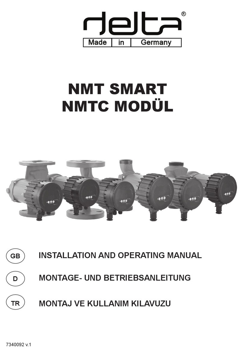 Delta NMT SMART Series User manual