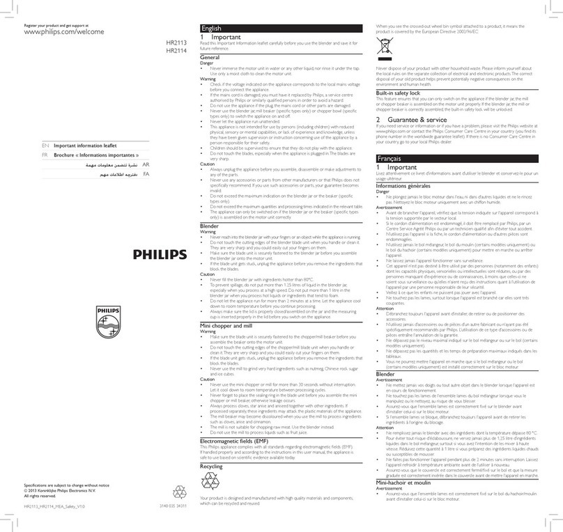 Philips HR2113 Important information leaflet