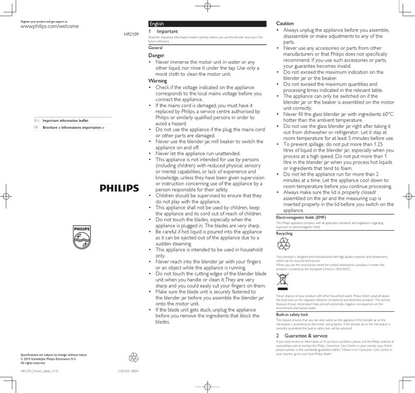 Philips HR2109 Operating manual
