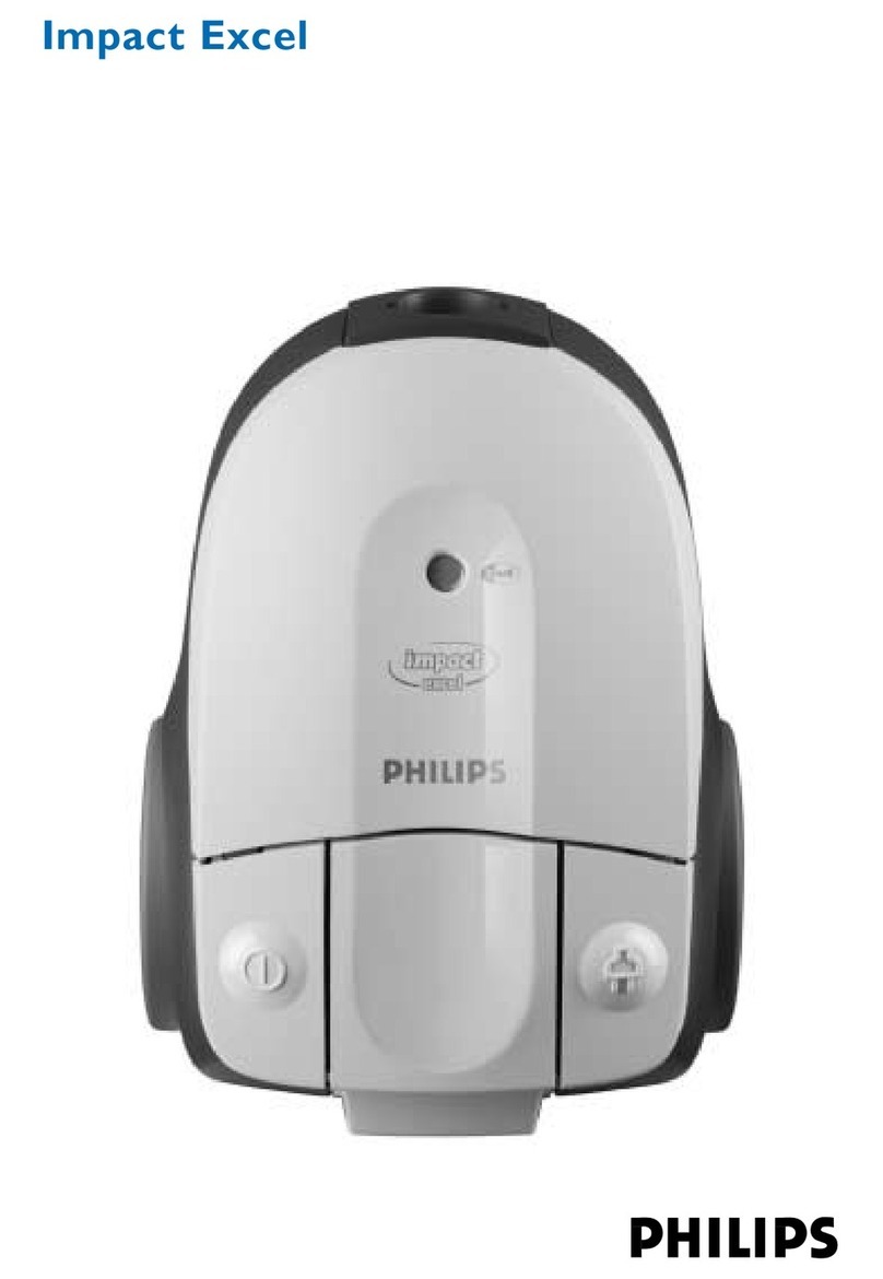 Philips Impact Excel User manual