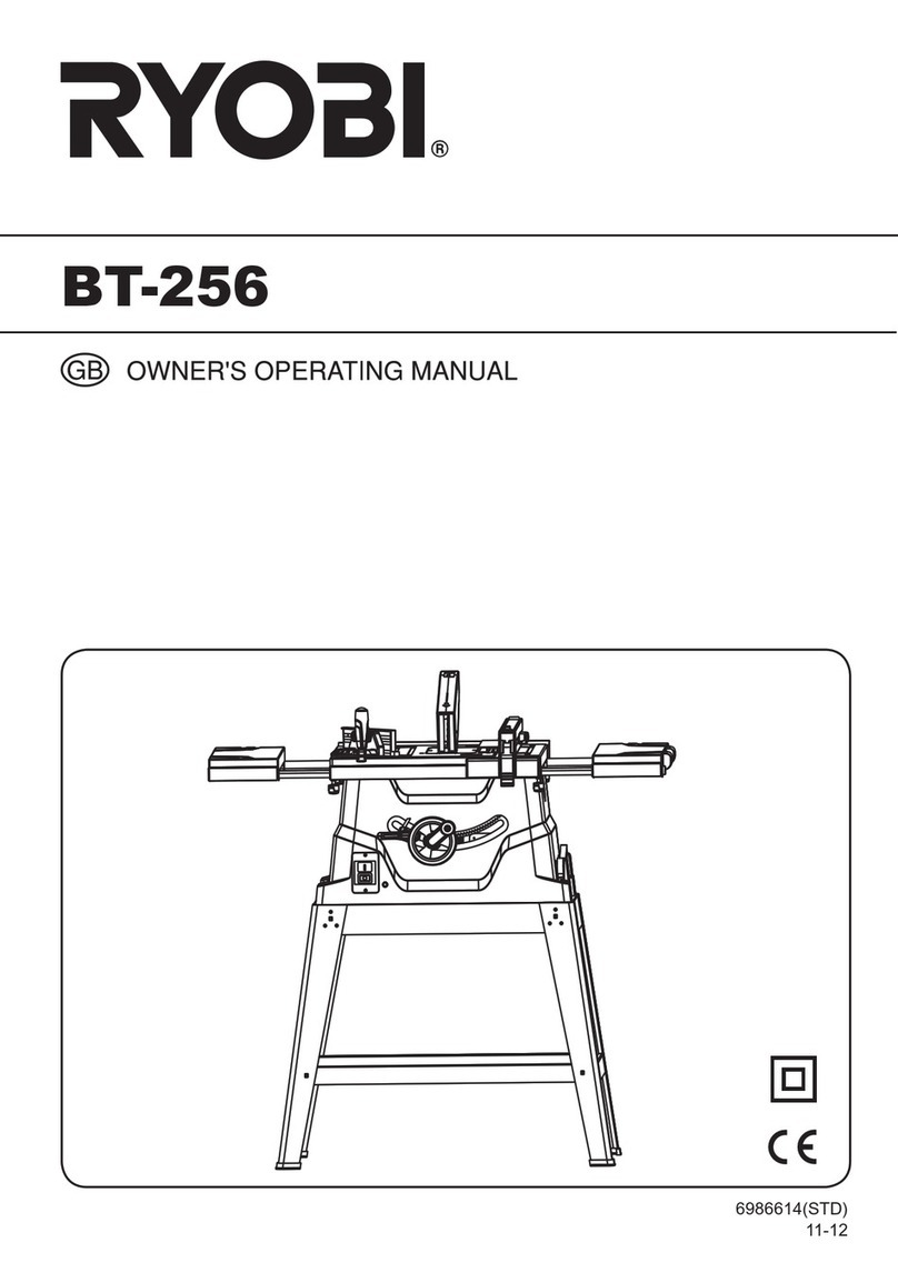 Ryobi BT-256 Owner's operating manual