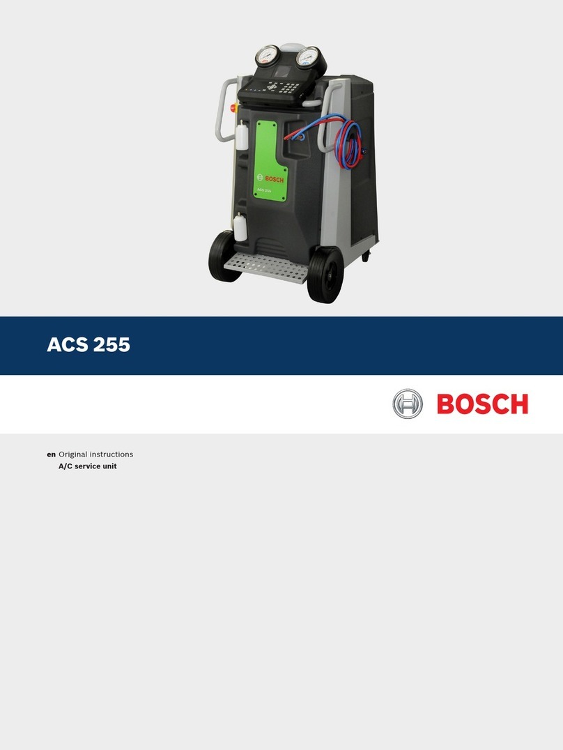 Bosch ACS 255 User manual Bosch ACS 255 User manual