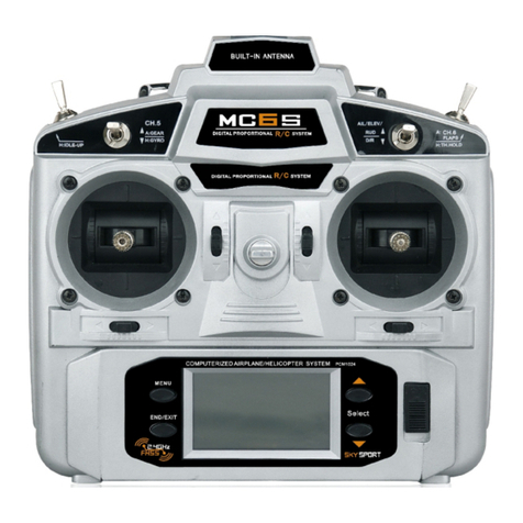 Microzone MC6S User manual