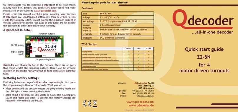 Qdecoder Z2-8 Series User manual