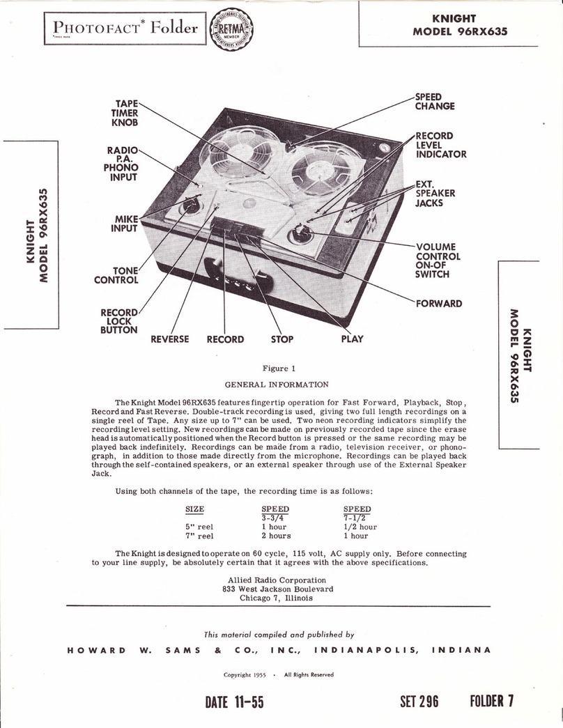 Knight 96RX635 user manual