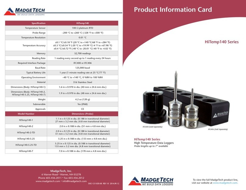 MadgeTech HiTemp1400 User manual