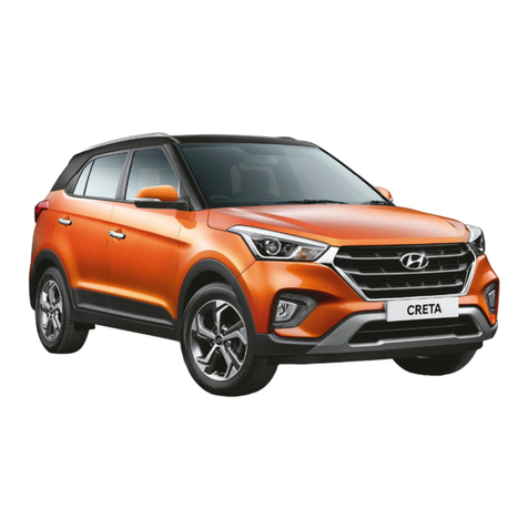Hyundai Creta 2019 User manual