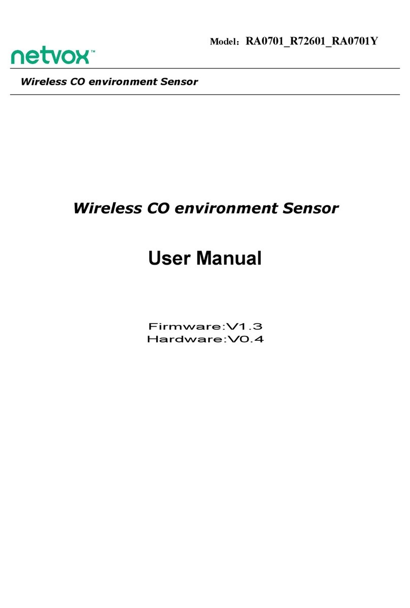 netvox RA0701 user manual