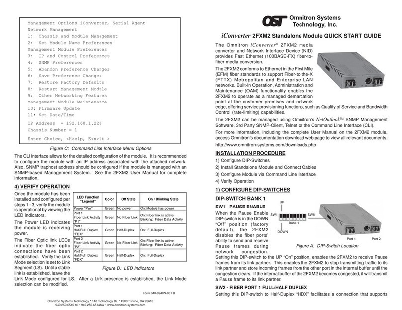 Omnitron Systems Technology iConverter 2FXM2 User manual