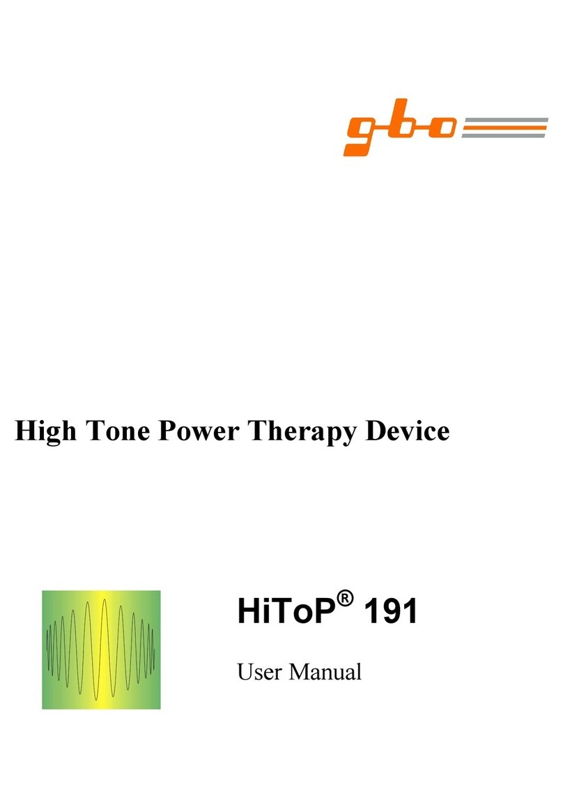 gbo HiToP 191 user manual